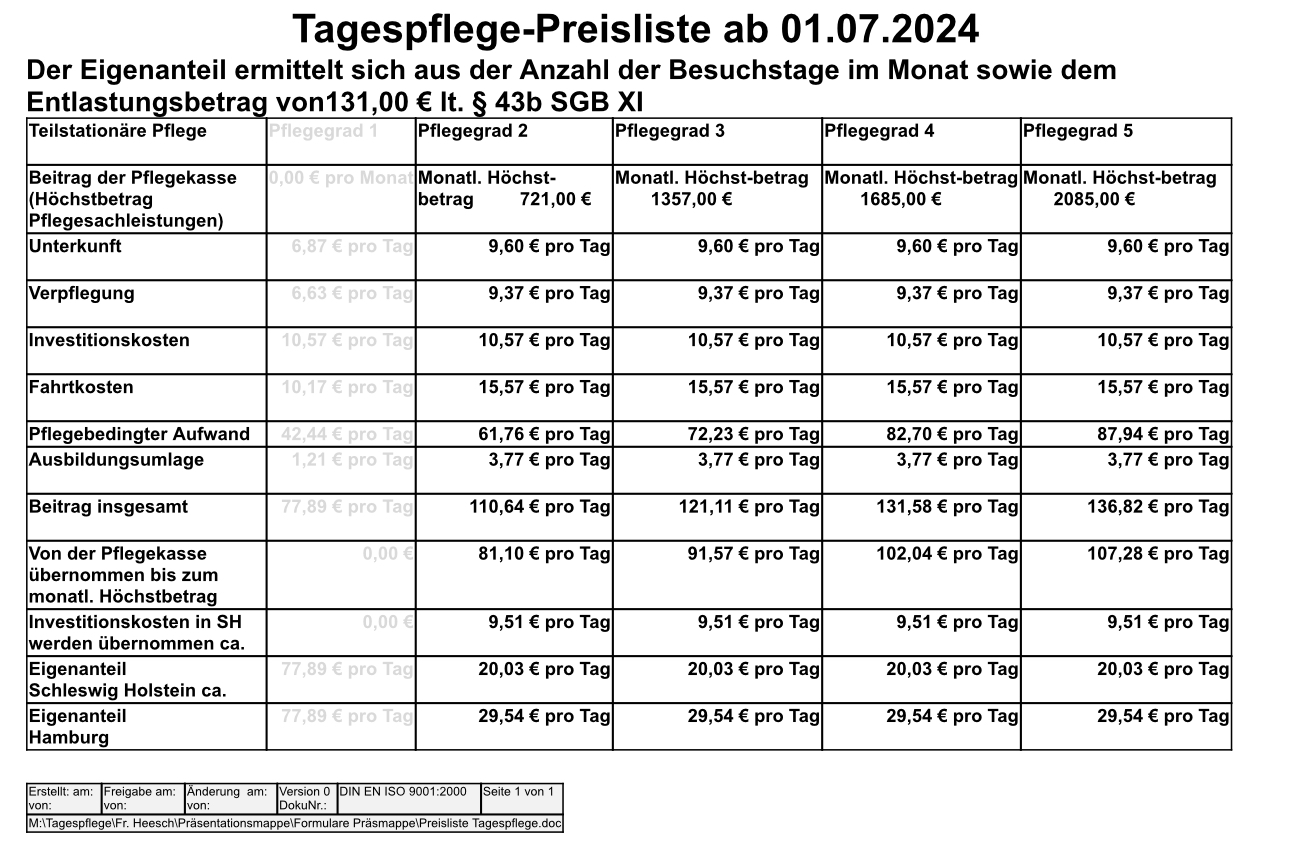 Preisliste 2025